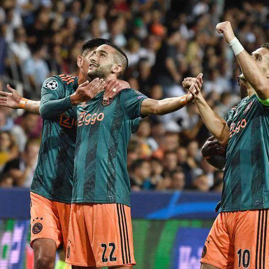 上下更多功 上下更多功