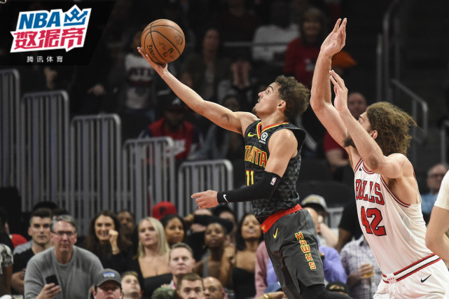 投入更多资 投入更多资