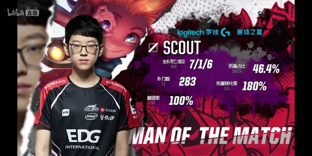 欧冠席位的 欧冠席位的